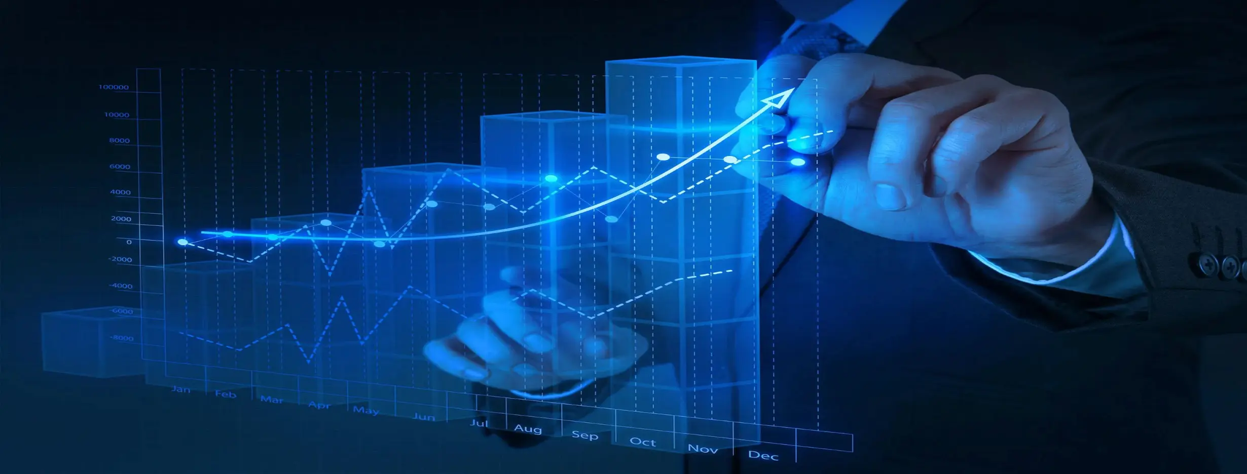 Image for Economic Potential